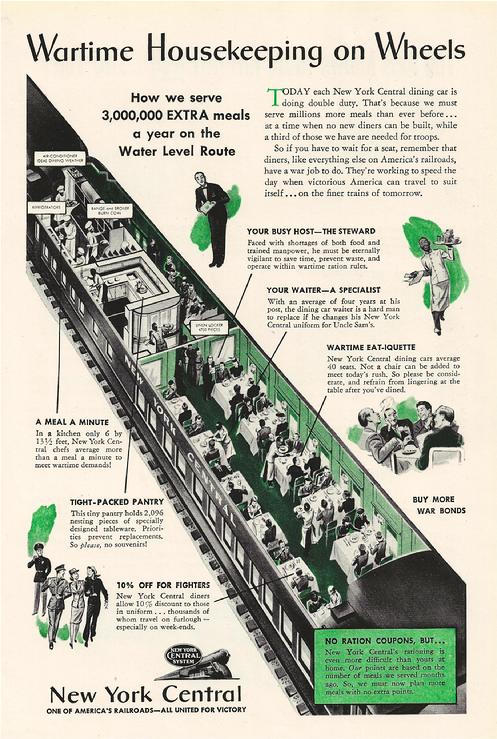 New York Central Railroad