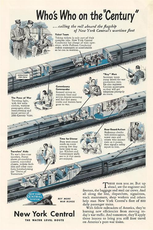 New York Central Railroad