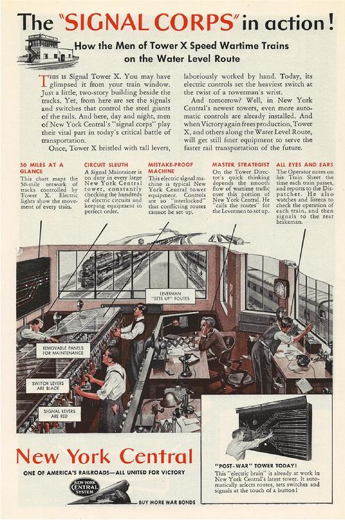 New York Central Railroad
